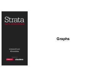Graphs
 