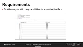 Questions?
tiny.cloudera.com/questions
Requirements
▪ Provide analysts with query capabilities via a standard interface…
 