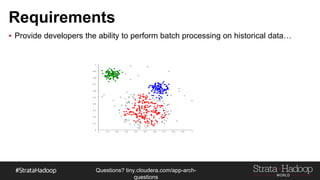 Questions?
tiny.cloudera.com/questions
Requirements
▪ Provide developers the ability to perform batch processing on historical data…
 