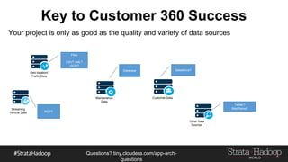 Questions?
tiny.cloudera.com/questions
Key to Customer 360 Success
Your project is only as good as the quality and variety of data sources
Geo-location/
Traffic Data
Customer DataMaintenance
Data
Other Data
Sources
Streaming
Vehicle Data
Files
CSV? XML?
JSON?
Twitter?
Mainframe?
Database Salesforce?
MQTT
 