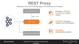 Questions?
tiny.cloudera.com/questions
REST Proxy
Talking to Non-native Kafka Apps and Outside the Firewall
REST Proxy
Non-Java Applications
Native Kafka Java Applications
REST / HTTP
Simplifies administrative
actions
Simplifies message creation
and consumption
Provides a RESTful
interface to a Kafka
cluster
 