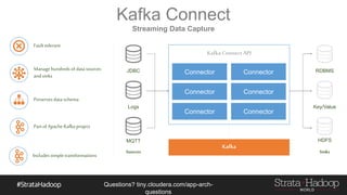 Questions?
tiny.cloudera.com/questions
Kafka Connect
Streaming Data Capture
JDBC
Logs
MQTT
RDBMS
Key/Value
HDFS
Kafka Connect API
Kafka
Connector
Connector
Connector
Connector
Connector
Connector
Sources Sinks
Fault tolerant
Manage hundreds of data
sources and sinks
Preserves data schema
Part of Apache Kafka
project
Includes simple
transformations
 