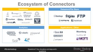 Questions?
tiny.cloudera.com/questions
Ecosystem of Connectors
Databases Datastore/File Store
Analytics Applications / Other
 