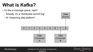 Questions?
tiny.cloudera.com/questions
What is Kafka?
▪ It’s like a message queue, right?
- Actually, it’s a “distributed commit log”
- Or “streaming data platform”
0 1 2 3 4 5 6 7 8
Data
Source
Data
Consumer
A
Data
Consumer
B
 