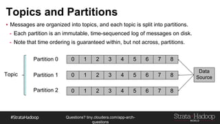 Questions?
tiny.cloudera.com/questions
Topics and Partitions
▪ Messages are organized into topics, and each topic is split into partitions.
- Each partition is an immutable, time-sequenced log of messages on disk.
- Note that time ordering is guaranteed within, but not across, partitions.
0 1 2 3 4 5 6 7 8
0 1 2 3 4 5 6 7 8
0 1 2 3 4 5 6 7 8
Partition 0
Partition 1
Partition 2
Data
Source
Topic
 