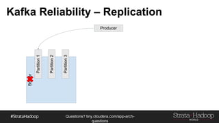 Questions?
tiny.cloudera.com/questions
Kafka Reliability – Replication
Producer
Broker
Partition1
Partition2
Partition3
Leader
 