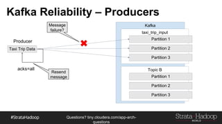 Questions?
tiny.cloudera.com/questions
Kafka Reliability – Producers
Taxi Trip Data
Kafka
taxi_trip_input
Partition 1
Partition 2
Partition 3
Topic B
Partition 1
Partition 2
Partition 3
Message
failure?
Producer
Resend
message
acks=all
 