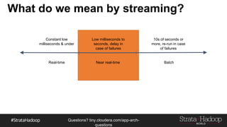 Questions?
tiny.cloudera.com/questions
What do we mean by streaming?
Constant low
milliseconds & under
Low milliseconds to
seconds, delay in
case of failures
10s of seconds or
more, re-run in case
of failures
Real-time Near real-time Batch
 
