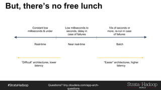 Questions?
tiny.cloudera.com/questions
But, there’s no free lunch
Constant low
milliseconds & under
Low milliseconds to
seconds, delay in
case of failures
10s of seconds or
more, re-run in case
of failures
Real-time Near real-time Batch
“Difficult” architectures, lower
latency
“Easier” architectures, higher
latency
 