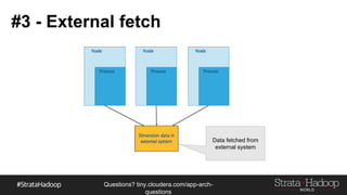 Questions?
tiny.cloudera.com/questions
#3 - External fetch
Data fetched from
external system
 