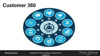 Questions?
tiny.cloudera.com/questions
Customer 360
 