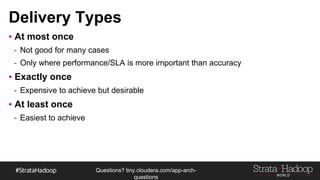 Questions?
tiny.cloudera.com/questions
Delivery Types
▪ At most once
- Not good for many cases
- Only where performance/SLA is more important than accuracy
▪ Exactly once
- Expensive to achieve but desirable
▪ At least once
- Easiest to achieve
 