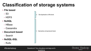 Questions?
tiny.cloudera.com/questions
Classification of storage systems
▪ File based
- S3
- HDFS
▪ NoSQL
- HBase
- Cassandra
▪ Document based
- Search
▪ NoSQL-SQL
- Kudu
De-duplication at file level
Semantics at key/record level
 