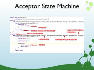 Acceptor State Machine




                         19
 