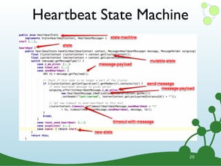 Heartbeat State Machine




                          20
 