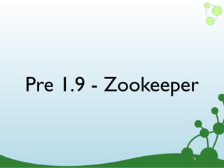 Pre 1.9 - Zookeeper


                  5
 