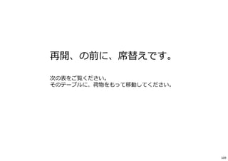 再開、の前に、席替えです。
次の表をご覧ください。
そのテーブルに、荷物をもって移動してください。
109
 