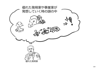 優れた発明家や事業家が
発想していく時の頭の中
優れた発明家
118
 