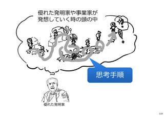 優れた発明家や事業家が
発想していく時の頭の中
優れた発明家
思考⼿順
119
 