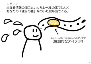 しだいに、
単なる情報の加⼯といったレベルの案ではなく
あなたの「独⾃の⾊」がついた案が出てくる。
あなたしか思いつかないようなアイデア
（独創的なアイデア）
13
 