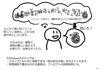９Windowsのステップは︓
・スランプにならずに発想できる「明⽰的な⼿順」を与えてくれます。
・発想過程で書き出される要素は、コンセプトの説明材料にも。
閃いた︕
（う〜ん、と考えて、構想を巡らしている時の頭の中）
とにかく思い付こう︕と
唸っている時も、これらを
断⽚的にしています。
でもそれは、曖昧で、
再現の難しい流れです。
出来たり、出来なかったり。
137
 