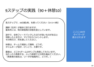 9ステップの実践（90＋休憩10）
各ステップで、A4⽩紙1枚、を使ってください（3×3＝9枚）
講師（⽯井）が覗きに回りますが、
基本的には、班の単独⾶⾏状態を是としています。
途中で、全体フィードバックしたほうが良いものがあると
判断したときだけ、マイクからコメントします。
その時だけ、⽿を貸してください。
休憩は、チームで相談して随時、どうぞ。
タイムキープ役が、けっこう、⼤事です。
最後は、どこか1チームはサンプル発表してもらいます。
当たったら発表する、という前提でどの班も進めてください。
（発表者の指名は、リーダが独裁的に、どうぞ。）
ここに100分
タイマーが
表⽰されます
138
 