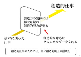創造的な呼応は
そのエネルギーをくれる
創造的仕事
基本に則った
仕事
創造⼒の発揮には
膨⼤な量の
創造的努⼒が要る
創造的仕事のためには、常に創造的⾵⼟の醸成を
155
 