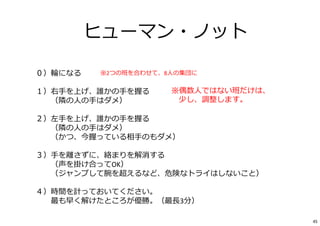 ヒューマン・ノット
０）輪になる
１）右⼿を上げ、誰かの⼿を握る
（隣の⼈の⼿はダメ）
２）左⼿を上げ、誰かの⼿を握る
（隣の⼈の⼿はダメ）
（かつ、今握っている相⼿のもダメ）
３）⼿を離さずに、絡まりを解消する
（声を掛け合ってOK）
（ジャンプして腕を超えるなど、危険なトライはしないこと）
４）時間を計っておいてください。
最も早く解けたところが優勝。（最⻑3分）
※偶数⼈ではない班だけは、
少し、調整します。
※2つの班を合わせて、8⼈の集団に
45
 