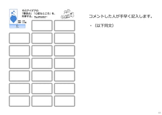 コメントした⼈が⼿早く記⼊します。
・（以下同⽂）
63
 