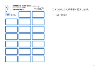 コメントした⼈が⼿早く記⼊します。
・（以下同⽂）
64
 