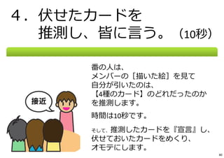 ４．伏せたカードを
推測し、皆に⾔う。（10秒）
番の⼈は、
メンバーの［描いた絵］を⾒て
⾃分が引いたのは、
【4種のカード】のどれだったのか
を推測します。
時間は10秒です。
そして、推測したカードを『宣⾔』し、
伏せておいたカードをめくり、
オモテにします。
80
 