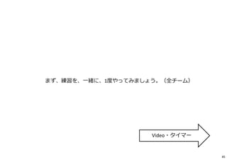 まず、練習を、⼀緒に、1度やってみましょう。（全チーム）
Video・タイマー
85
 