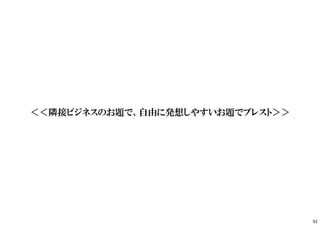 ＜＜隣接ビジネスのお題で、自由に発想しやすいお題でブレスト＞＞
92
 