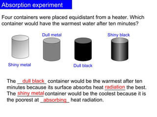 Absorption experiment 
Four containers were placed equidistant from a heater. Which 
container would have the warmest water after ten minutes? 
dull black 
The __________ container would be the warmest after ten 
minutes because its surface absorbs heat _______ radiation 
the best. 
The _________ shiny metal 
container would be the coolest because it is 
the poorest at __________ heat radiation. 
absorbing 
Shiny metal 
Dull metal 
Dull black 
Shiny black 
 