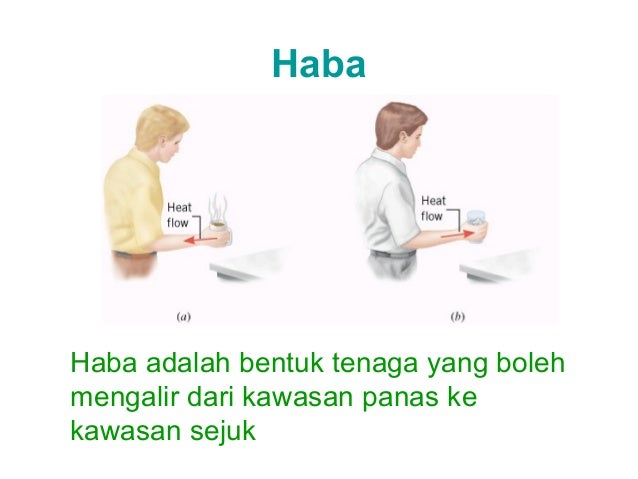Bahan Teori Haba