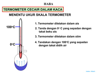 Termometer Suhu Haba HABA T4.pdf