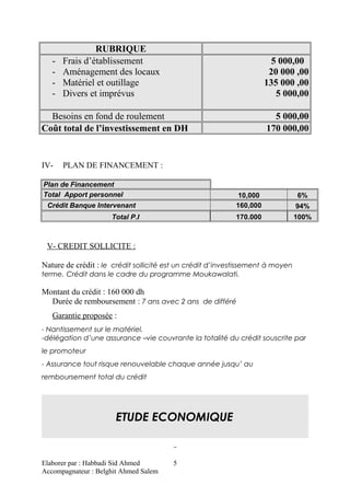 RUBRIQUE
- Frais d’établissement
- Aménagement des locaux
- Matériel et outillage
- Divers et imprévus
5 000,00
20 000 ,00
135 000 ,00
5 000,00
Besoins en fond de roulement 5 000,00
Coût total de l’investissement en DH 170 000,00
IV- PLAN DE FINANCEMENT :
Plan de Financement
Total Apport personnel 10,000 6%
Crédit Banque Intervenant 160,000 94%
Total P.I 170.000 100%
V- CREDIT SOLLICITE :
Nature de crédit : le crédit sollicité est un crédit d’investissement à moyen
terme. Crédit dans le cadre du programme Moukawalati.
Montant du crédit : 160 000 dh
Durée de remboursement : 7 ans avec 2 ans de différé
Garantie proposée :
- Nantissement sur le matériel.
-délégation d’une assurance –vie couvrante la totalité du crédit souscrite par
le promoteur
- Assurance tout risque renouvelable chaque année jusqu’ au
remboursement total du crédit
ETUDE ECONOMIQUE
Elaborer par : Habbadi Sid Ahmed
Accompagnateur : Belghit Ahmed Salem
5
 