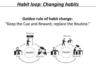 Habit loop: Changing habits
Golden rule of habit change:
“Keep the Cue and Reward, replace the Routine.”

 