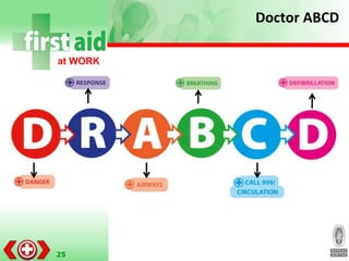 HABC Basic First Aid Training.ppt