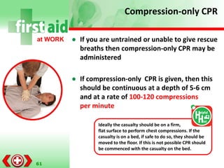 Compressor In First Aid HABC Basic First Aid Training.ppt