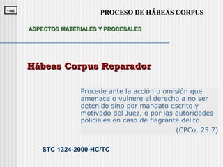 Procede ante la acción u omisión que
amenace o vulnere el derecho a no ser
detenido sino por mandato escrito y
motivado del Juez, o por las autoridades
policiales en caso de flagrante delito
(CPCo, 25.7)
Hábeas Corpus ReparadorHábeas Corpus Reparador
STC 1324-2000-HC/TC
PROCESO DE HÁBEAS CORPUSPROCESO DE HÁBEAS CORPUSvmcvmc
ASPECTOS MATERIALES Y PROCESALESASPECTOS MATERIALES Y PROCESALES
 