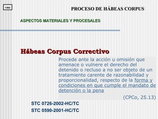 Procede ante la acción u omisión que
amenace o vulnere el derecho del
detenido o recluso a no ser objeto de un
tratamiento carente de razonabilidad y
proporcionalidad, respecto de la forma y
condiciones en que cumple el mandato de
detención o la pena
(CPCo, 25.13)
Hábeas Corpus CorrectivoHábeas Corpus Correctivo
STC 0726-2002-HC/TC
STC 0590-2001-HC/TC
PROCESO DE HÁBEAS CORPUSPROCESO DE HÁBEAS CORPUSvmcvmc
ASPECTOS MATERIALES Y PROCESALESASPECTOS MATERIALES Y PROCESALES
 