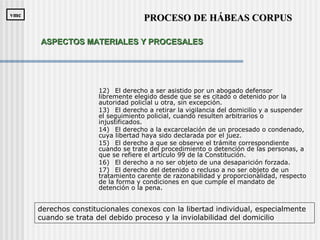 12) El derecho a ser asistido por un abogado defensor
libremente elegido desde que se es citado o detenido por la
autoridad policial u otra, sin excepción.
13) El derecho a retirar la vigilancia del domicilio y a suspender
el seguimiento policial, cuando resulten arbitrarios o
injustificados.
14) El derecho a la excarcelación de un procesado o condenado,
cuya libertad haya sido declarada por el juez.
15) El derecho a que se observe el trámite correspondiente
cuando se trate del procedimiento o detención de las personas, a
que se refiere el artículo 99 de la Constitución.
16) El derecho a no ser objeto de una desaparición forzada.
17) El derecho del detenido o recluso a no ser objeto de un
tratamiento carente de razonabilidad y proporcionalidad, respecto
de la forma y condiciones en que cumple el mandato de
detención o la pena.
derechos constitucionales conexos con la libertad individual, especialmente
cuando se trata del debido proceso y la inviolabilidad del domicilio
PROCESO DE HÁBEAS CORPUSPROCESO DE HÁBEAS CORPUSvmcvmc
ASPECTOS MATERIALES Y PROCESALESASPECTOS MATERIALES Y PROCESALES
 