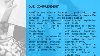 Está prohibido su
tratamiento, a excepción
de estos casos:
 Autorización explicita
del titular
 Salvaguarda de interés
vital del titular
Actividades legítimas
por fundaciones, ONG,
asociación u organismo
sin ánimo de lucro.
Reconocimiento,
ejercicio o defensa de
un derecho en un
proceso judicial.
 Finalidad histórica,
estadística o
QUÉ COMPRENDEN?
Aquellos que afectan la
intimidad de la
personas o cuyo uso
indebido puede generar
discriminación. (Origen
racial o étnico,
orientación política,
convicciones
filosóficas o
religiosas, pertenencia
a sindicatos u
organizaciones sociales
o de derechos humanos,
datos de salud, vida
sexual y biométricos).
11
 