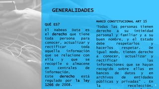 GENERALIDADES
QUÉ ES?
El Habeas Data es
el derecho que tiene
toda persona para
conocer, actualizar y
rectificar toda
aquella información
que se relacione con
ella y que se
recopile o almacene
en centrales de
información.
Este derecho está
regulado por la ley
1266 de 2008.
MARCO CONSTITUCIONAL ART 15
“Todas las personas tienen
derecho a su intimidad
personal y familiar y a su
buen nombre, y el Estado
debe respetarlos y
hacerlos respetar. De
igual modo, tienen derecho
a conocer, actualizar y
rectificar las
informaciones que se hayan
recogido sobre ellas en
bancos de datos y en
archivos de entidades
públicas y privadas” . En
la recolección, 6
 