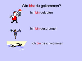 Ich bin gelaufen Wie bist du gekommen? Ich bin gesprungen Ich bin geschwommen