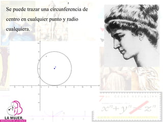 Se puede trazar una circunferencia de centro en cualquier punto y radio cualquiera.  