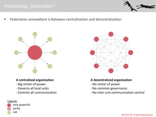Towards a Federated Architecture for Change Management | PDF | Business ...