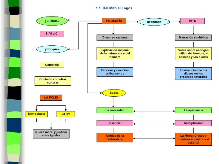 Habermas 3