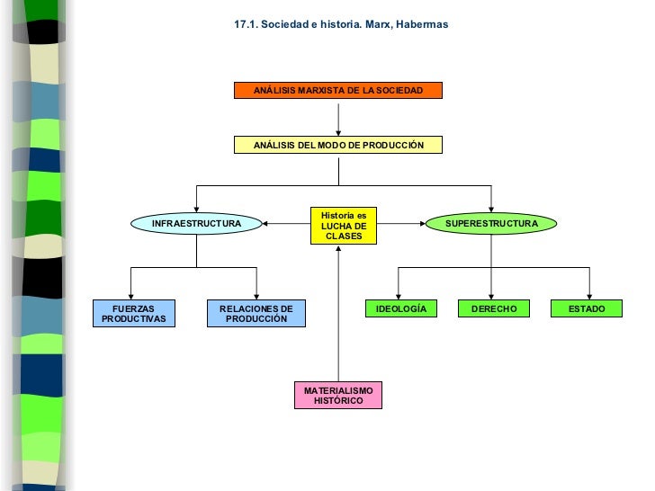 Alice Howland Summary Alice Howland Summary